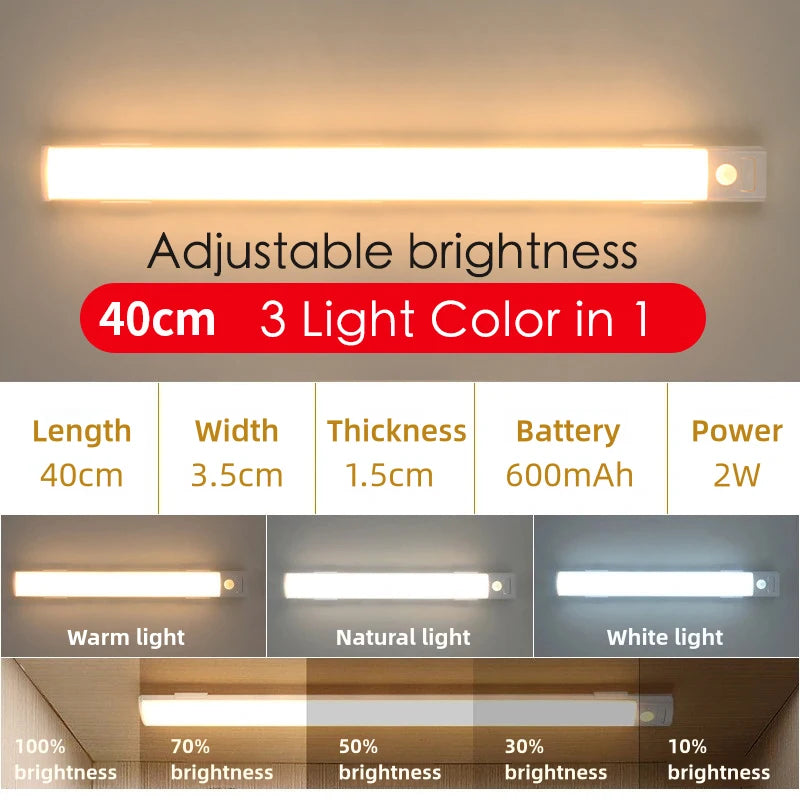 Wireless LED Motion Sensor Night Light