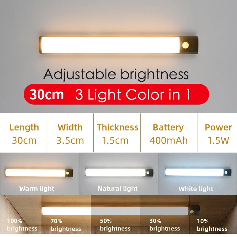 Wireless LED Motion Sensor Night Light