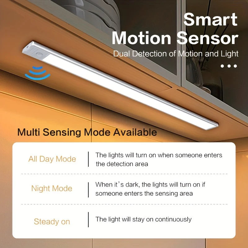 Wireless LED Motion Sensor Night Light