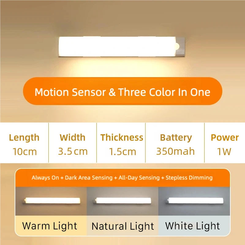 Wireless LED Motion Sensor Night Light