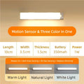 Wireless LED Motion Sensor Night Light