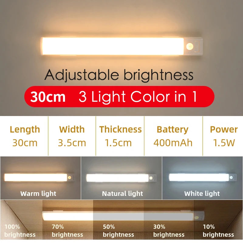 Wireless LED Motion Sensor Night Light